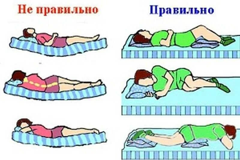 В каком положении лучше держать