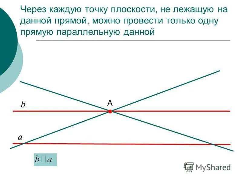 Через точку провести прямую параллельную прямой