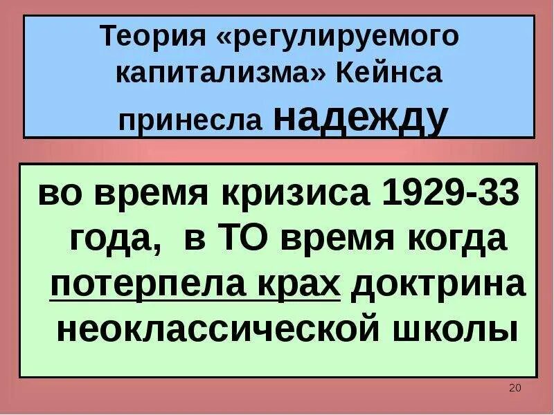 Кейнсианская экономическая теория. Теория регулируемого капитализма кейнс. Регулируемый капитализм. Меркантилизм маржинализм. Школа разработавшая теорию регулируемого государством капитализма.