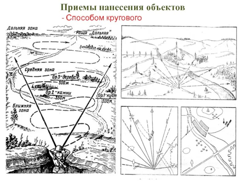 Нанести объекты на карту. Нанести объекты на карту. Нанести объекты на карту. Карты экологического типа. Нанести объекты на карту.