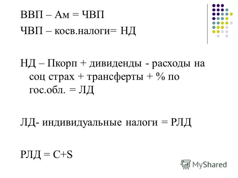 ВВП по доходам. ВВП по доходам формула. Расчет ВВП по доходам формула. ВВП по расходам. Величина чвп