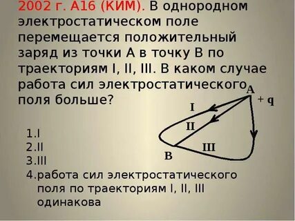 Работа электрических сил в однородном поле