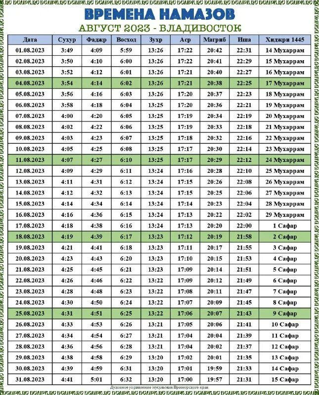 Хуфтан вакти. Время намаза в душанбе ханафи мазхаб. Азан время намаза. Часы намаза душанбе. Расписание намаза.