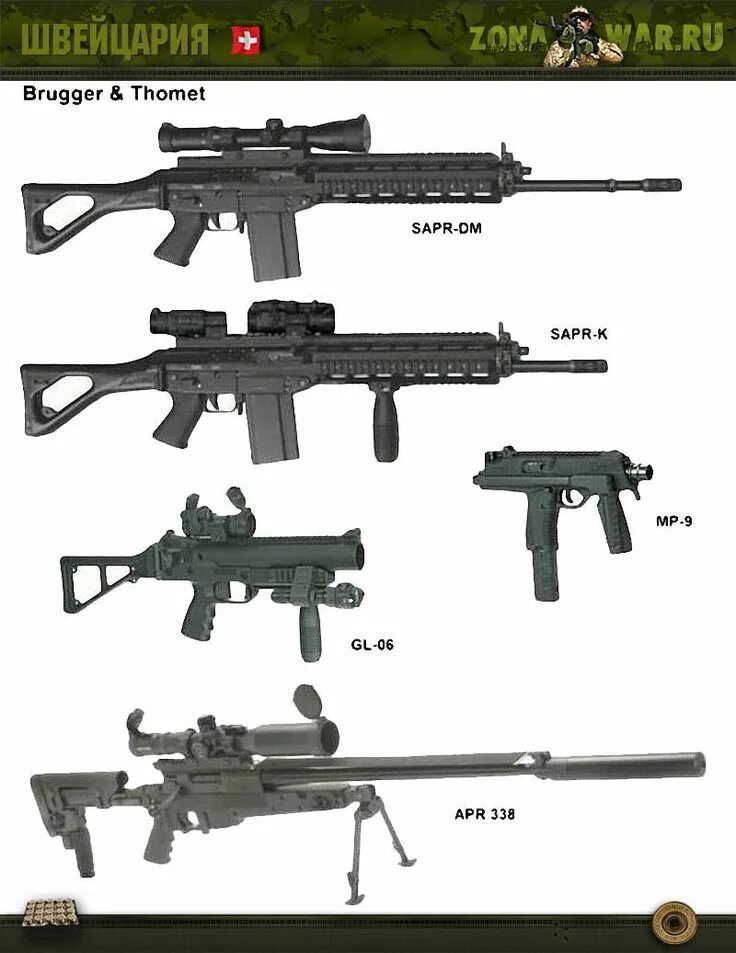 Апр 6 5 10. Винтовка Brugger Thomet. Brugger & Thomet Apr 308. Швейцарская снайперская винтовка. Brugger Thomet Apr 338.