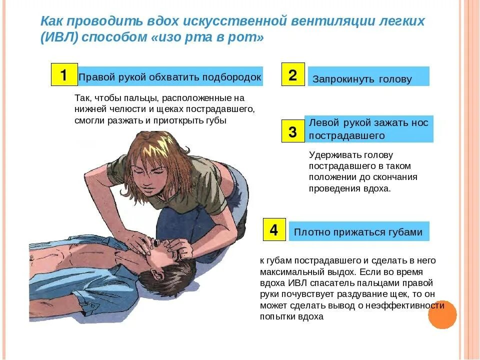 Оказания первой помощи на высоте. Оказание первой помощи при падении с высоты. Оказание первой помощи пострадавшему при падении с высоты. Порядок оказания первой помощи упавшему с высоты. Падение с высоты первая помощь.