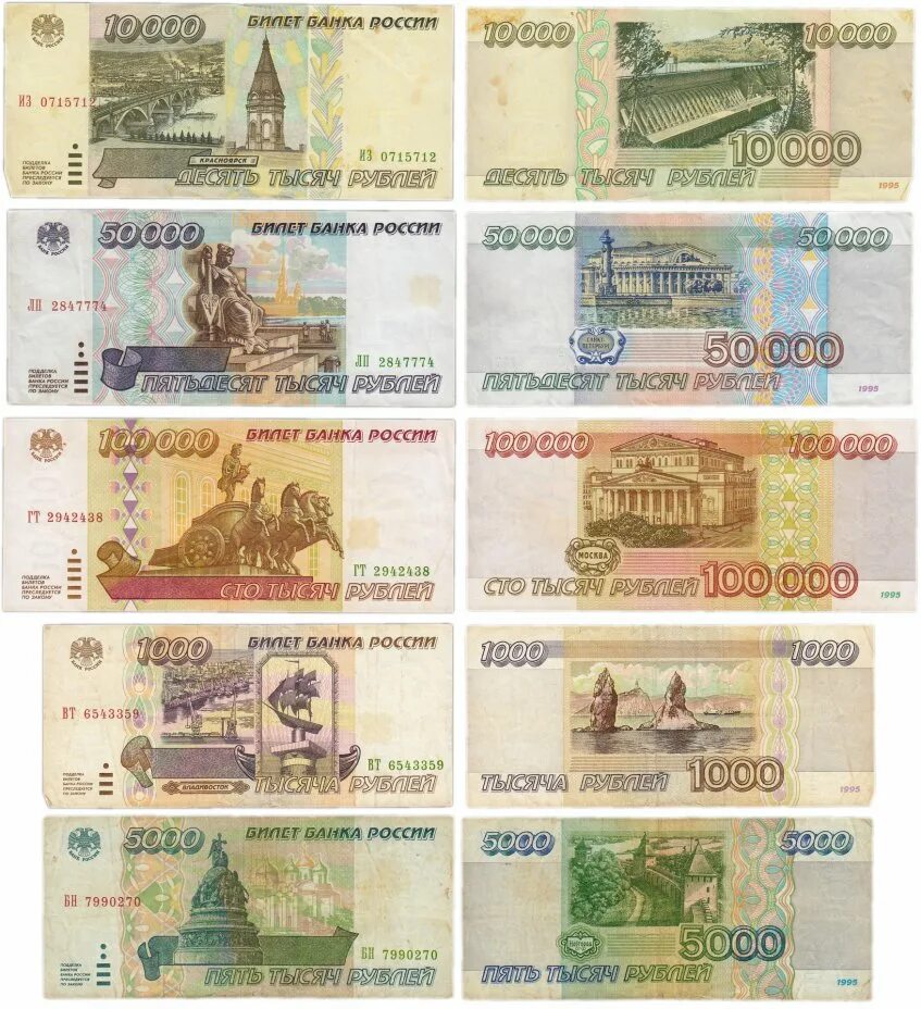Купюры рублей 1995 года. Банкноты банка России 1995 года. Деньги для распечатки. Купюры печатать. Купюры рубли распечатать