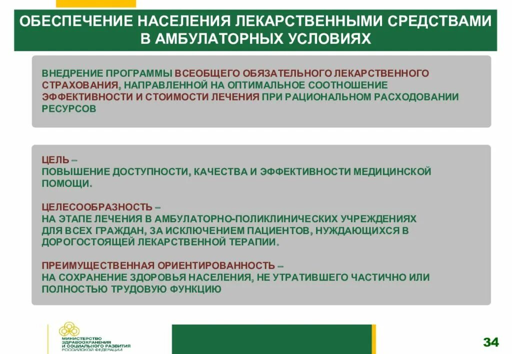 Агентство развития здравоохранения. Страхование лекарственного обеспечения. Концепция развития здравоохранения до 2020 года. Система лекарственного обеспечения населения РФ. Основные условия обеспечения населения лекарственными средствами.