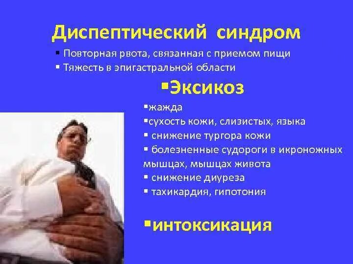 Повторная рвота. Повторная рвота