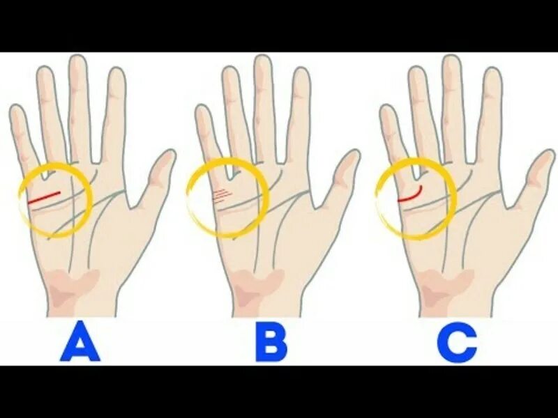 Как по руке определить количество. Линия брака. Линия замужества. Линия детей на ладони. Количество детей по руке.