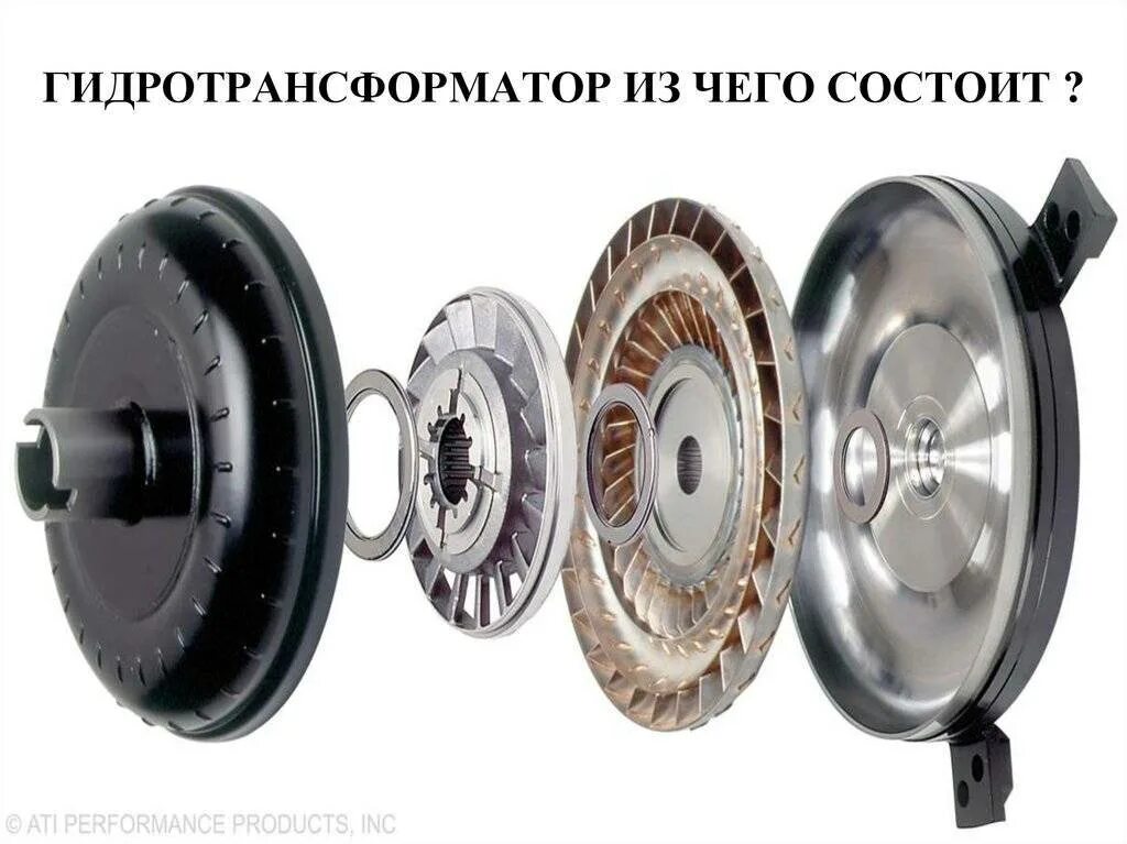 Гидротрансформатор акпп принцип работы. Гидротрансформатор акпп k-702. гидротрансформаторная муфта гидротрансформатор amg. гидротрансформатор cat 1700. гидротрансформатор 722.621.