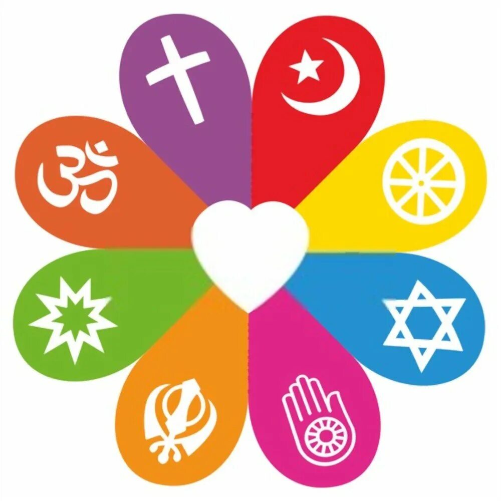 Как вы понимаете термин религиозная толерантность. Символы разных религий. Символ единства религий. Символы всех конфессий. Религиозная толерантность.