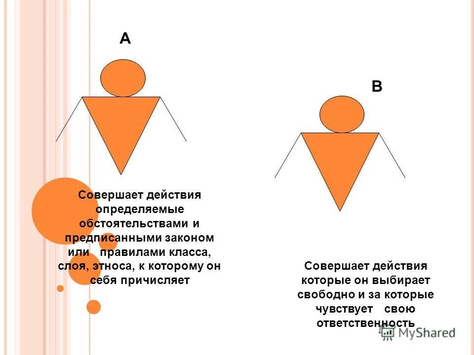 отдавать себе отчет. криминальное (преступное) поведение. личность и поступок. преступное поведение. человек совершающий действие.