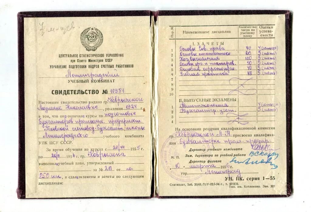 Учебный комбинат ленинградская. Управление подготовки кадров счетных работников цсу ссср. 938 учебный комбинат мо ссср. центральное статистическое управление. учебный комбинат орел энергетиков 6.