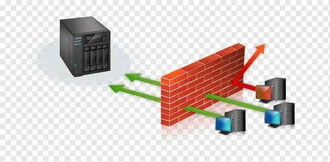 Межсетевой экран net