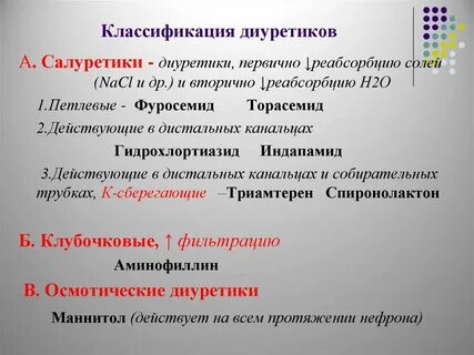 Что такое диуретики и для чего их