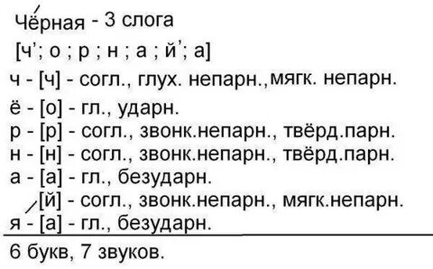 Звуко буквенный разбор слова знаков
