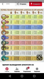 10 Things to Know About the Periodic Table
