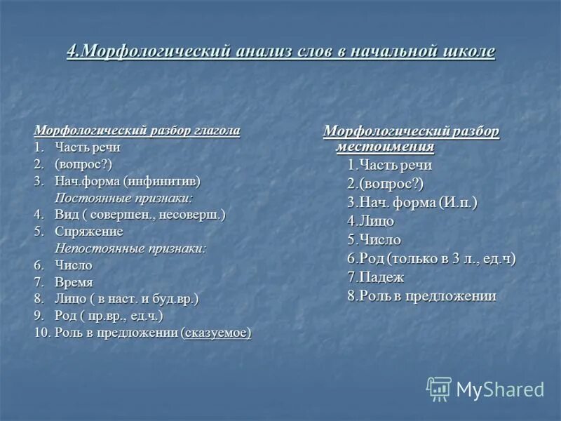 разборп слово по составу 4 класс. морфемный разбор порядок разбора. морфемный анализ слова. как делается морфемный разбор слова. раскраска слова кислоты.