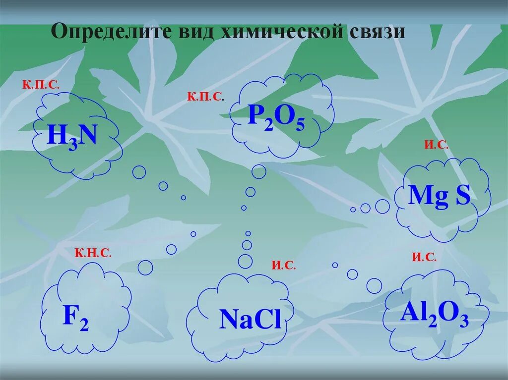 P2o5 связь. P2o5 химическая связь. P2o5 вид химической связи. P2 Тип химической связи.