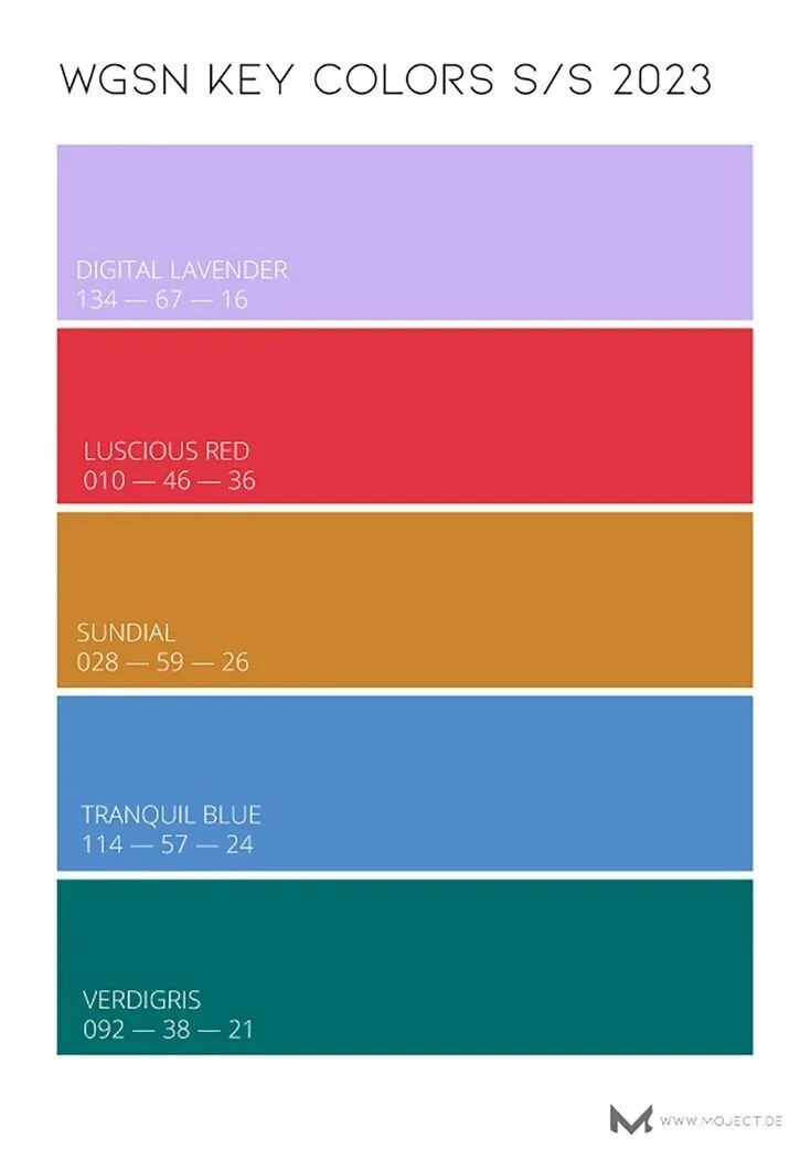 Какой цвет в тренде летом 2025. Pantone 2025 палитра. пантон 2025 палитра цветов. модные цвета. трендовые цвета.