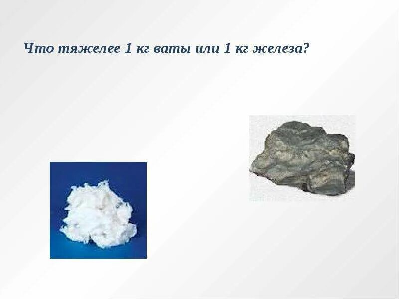 Что легче вата или железо. 1 Кг ваты и 1кг железа. Килограмм ваты или железа. Кг ваты или кг железа. Железо 1 кг и 1 кг ваты.