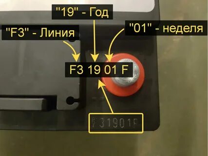 Дата выпуска аккумулятора tab