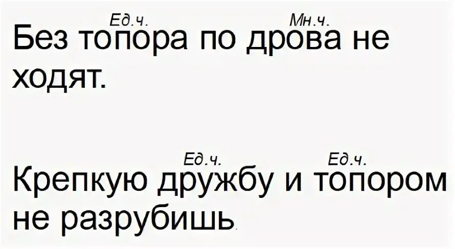 Без топора по дрова не ходят