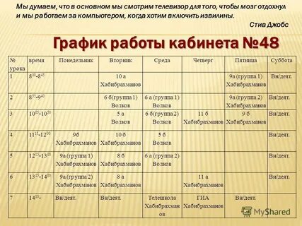 Время работы кабинетов
