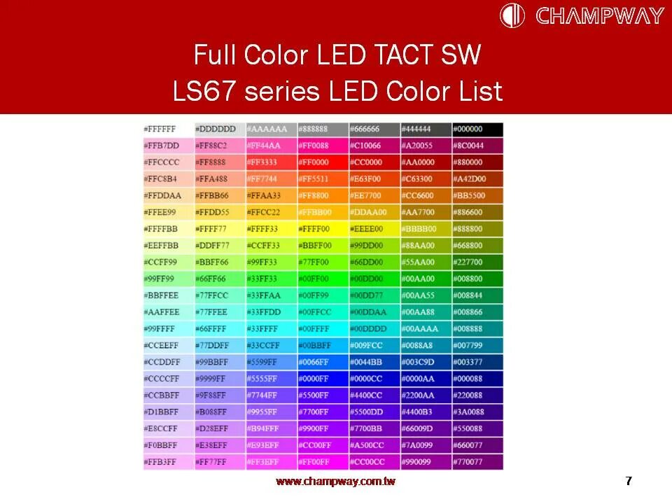 Параметры rgb. Таблица rgb светодиодов. rgb светодиод таблица цветов. rgb с управлением цвета. цифры цветов для светодиода.