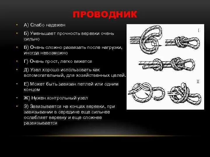 Снижение прочности веревки от узлов. Серединный австрийский проводник узел схема. Грейпвайн узел с контрольными узлами. Альпийский проводник узел схема. Узлы альпинистские основные схемы.