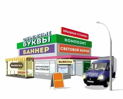Торговая реклама виды