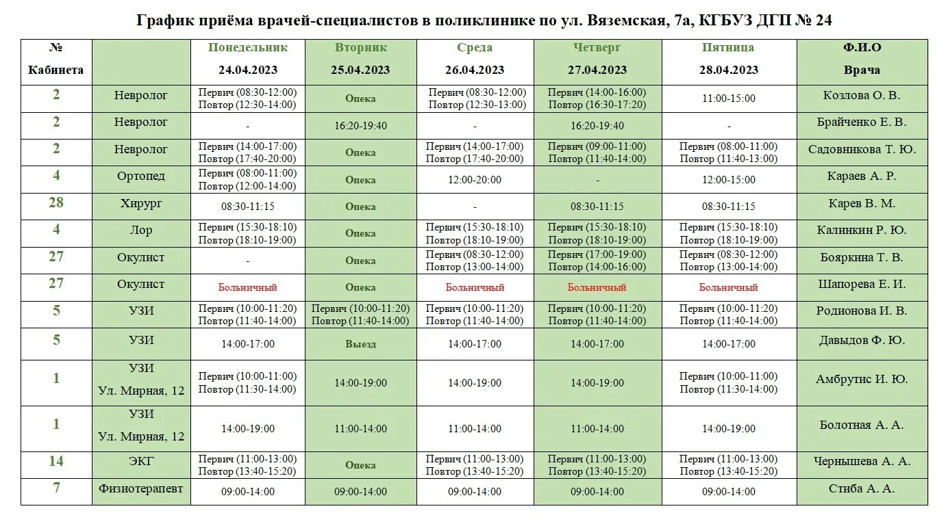 Расписание врачей 109