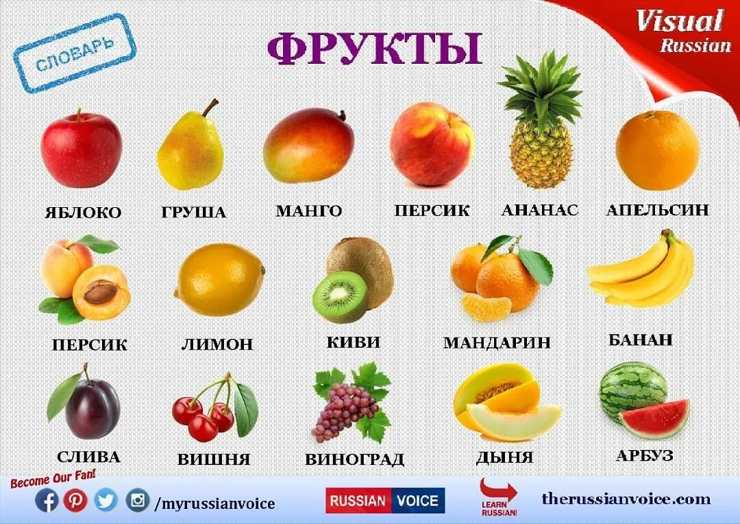 Список полных фруктов