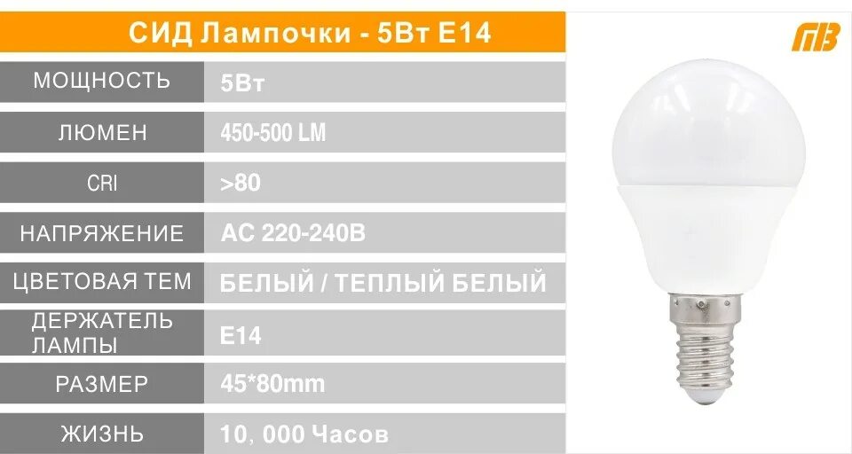 Сколько вт в светодиодной лампе. Светодиодные лампы 15 Вт е27 эквивалент. 9 Ватт светодиодная лампа люмен. Световой поток светодиодных ламп 7 ватт. Лампа 150 ватт накаливания люмен лм.