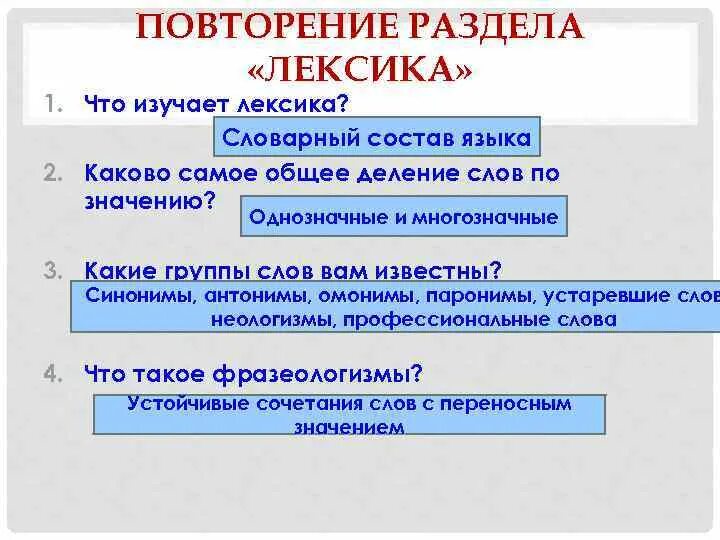 Повторение лексики. Что изучает лексика. Каково самое общее деление слов по значению. Что изучает лексикология что изучает. Лексика и правописание.