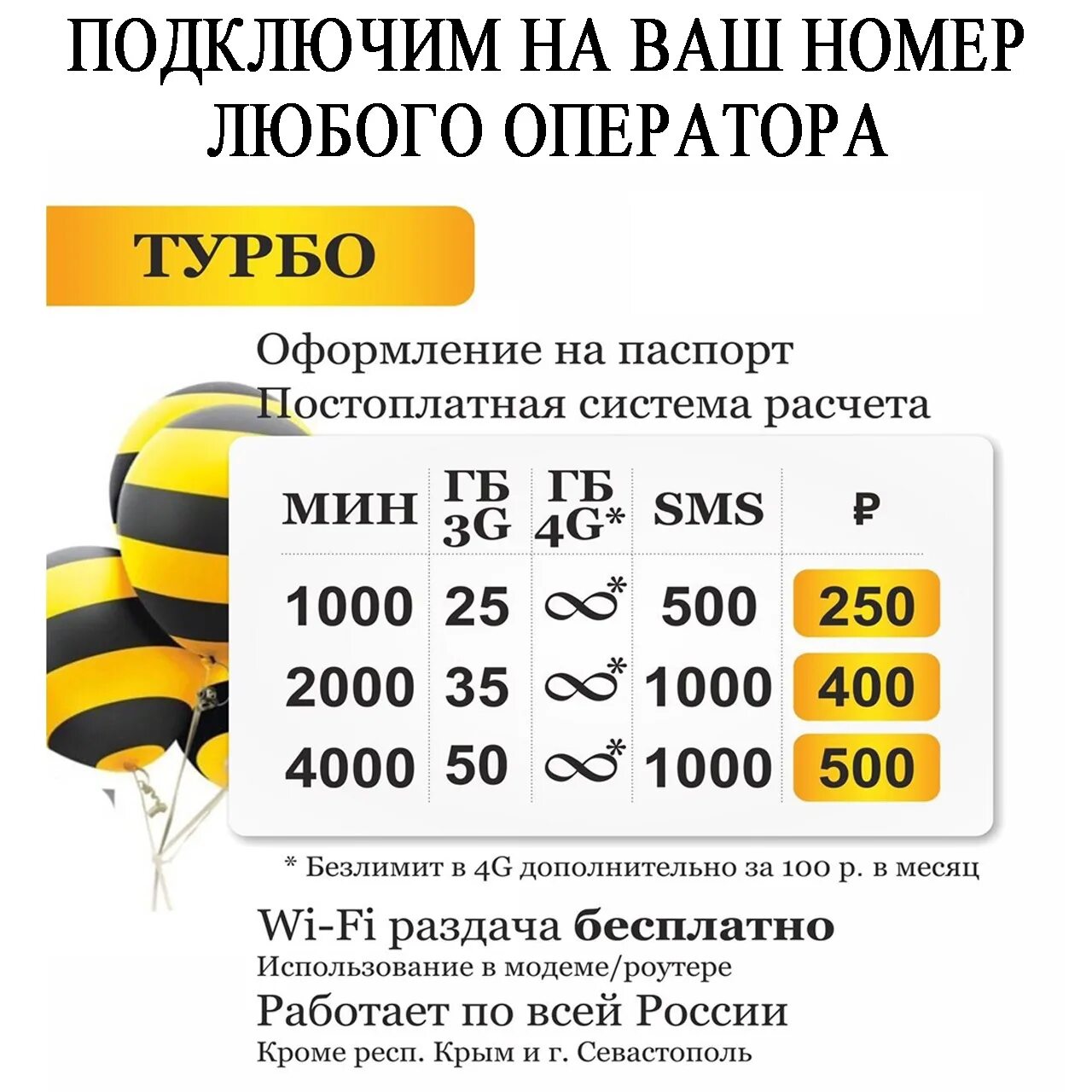 Как подключить интернет билайн на телефон безлимитный. Билайн тарифы. Тариф турбо Билайн. Турбо 250 Билайн. Безлимитный интернет Билайн.