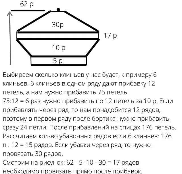 Сколько петель берет. Расчет берета спицами. Вязание классического берета спицами схемы. Вязаный берет схема. Схема вязания берета спицами.