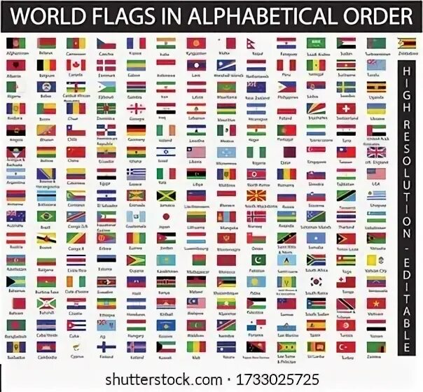Countries alphabet. Покажите алфавит страны бельгия. Страны по алфавиту от а до я. Алфавит стран. Названия стран натангщийском.