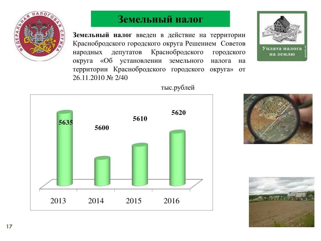 Земельный налог прошлого периода. Земельный налог. Земельный налог презентация. Земельный налог для физических лиц. Земельный налог вводится.