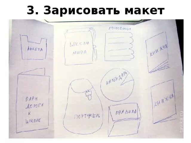 Лэпбук скачать бесплатно распечатать Для воспитателей "Ладушки": записи сообщества ВКонтакте