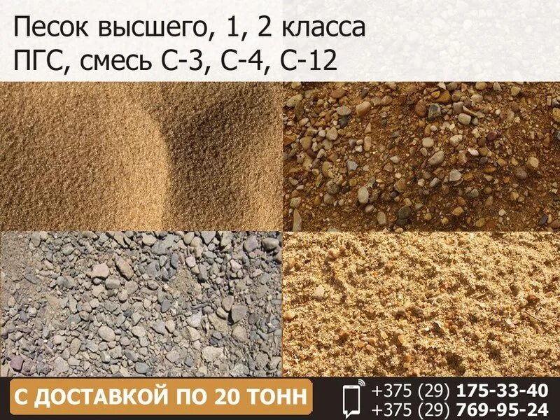 Типы песка для строительства. Классификация песка по классам. Как определить класс песка. Тип породы песка. Песок строительный.