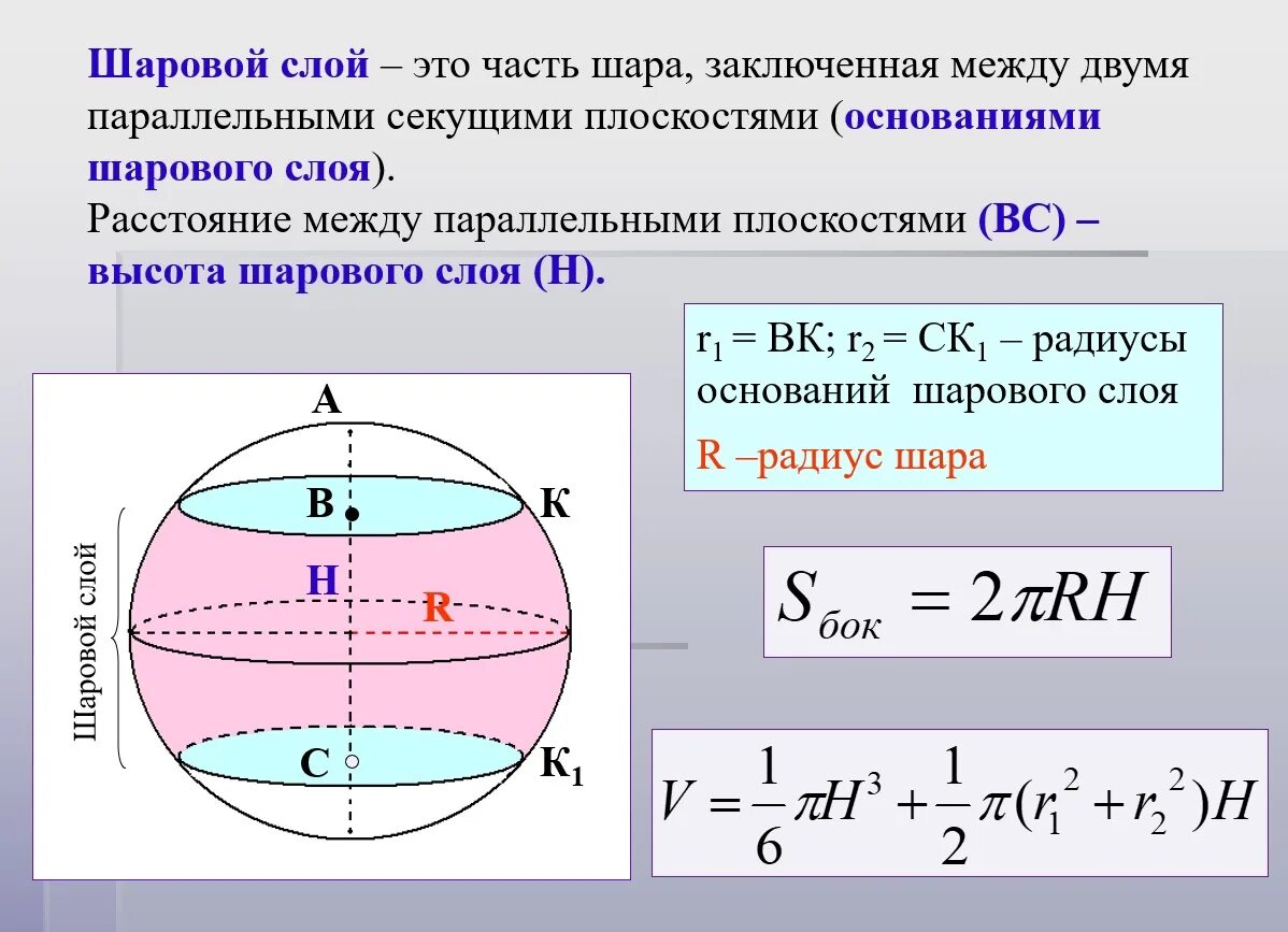 Шаровый спектр. Объем шарового слоя формула. Площадь поверхности шарового сектора. Шаровый слой формула объема. Шаровой сектор и шаровой сегмент.