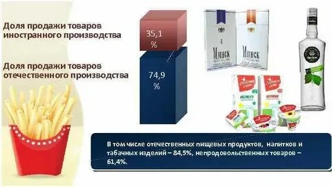 Применение продукции