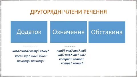 Мова ре