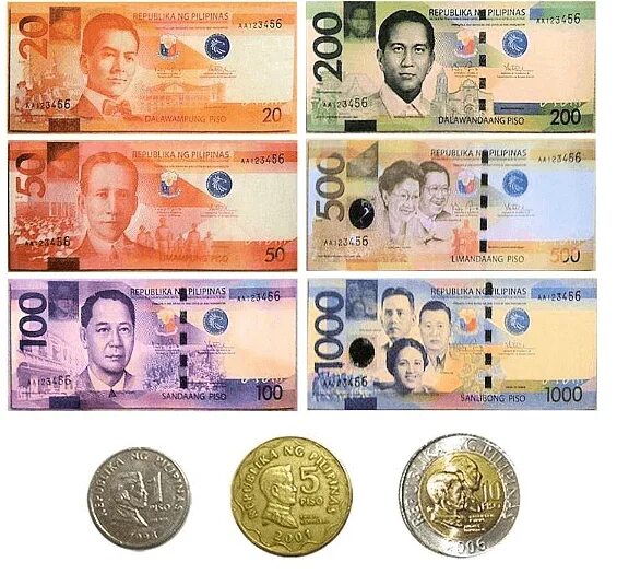 Филиппинские деньги. Филиппинское песо. Филиппинское песо валюта. Денежная валюта в Филиппинах. Национальная валюта Филиппин.