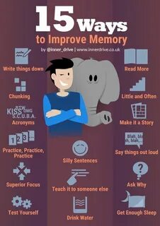 How to improve memory