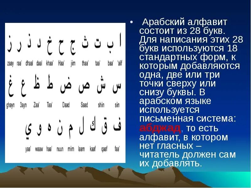 Изучение арабского для начинающих. Арабское письмо арабский алфавит. Арабские буквы алфавит с переводом на русский. Арабский алфавит три формы. Написание букв арабского алфавита.