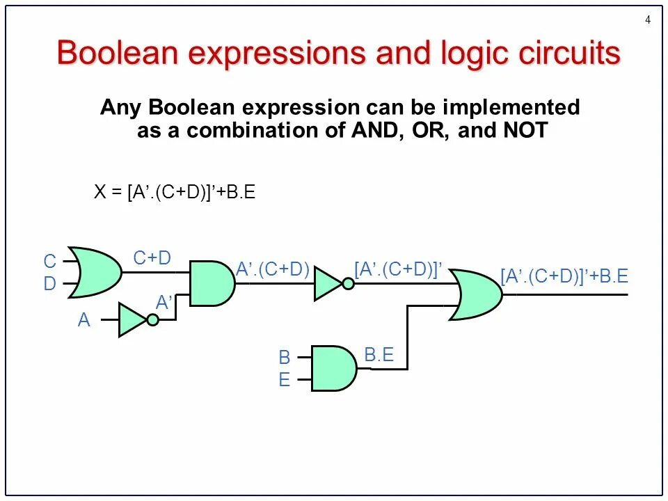 Filter boolean. Or логика. logic expression. logic gate and formula. boolean expressions.
