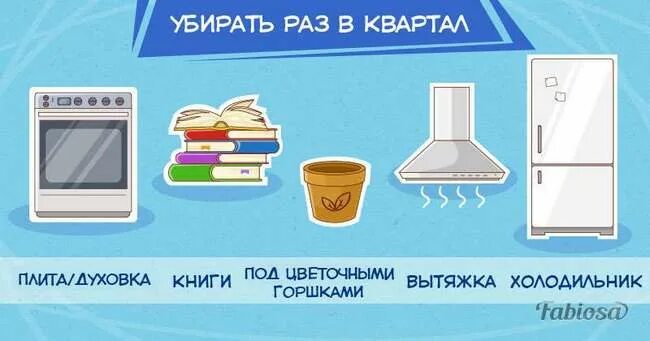 Уборка раз в две недели. Убираюсь раз в неделю. как часто нужно убирать в холодильник песня.