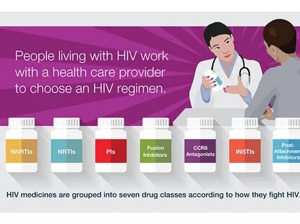 Aids treatment